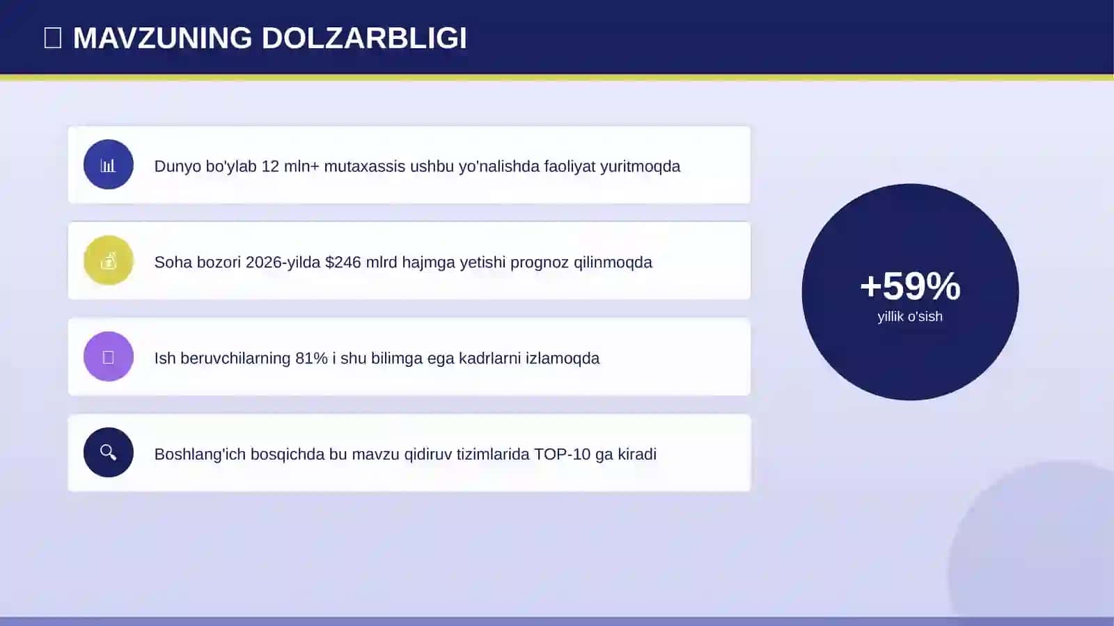 TAQDIMOT PROFESSIONAL 4