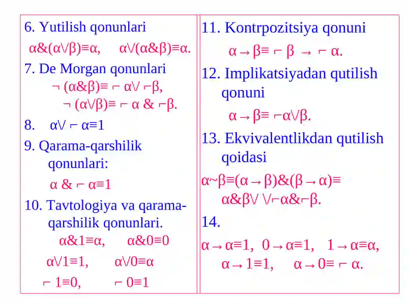 Mantiq qonunlari 4
