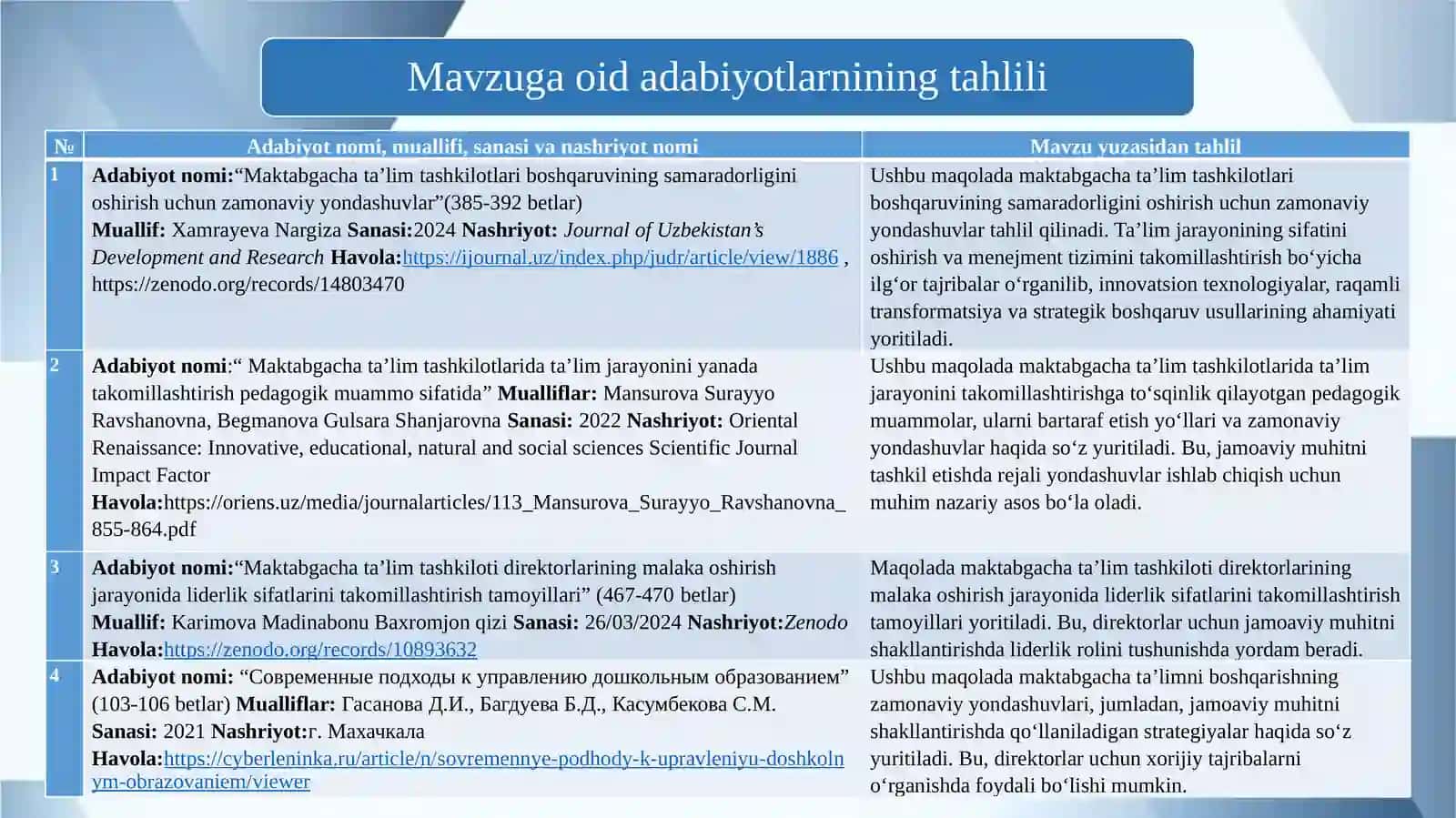 Maktabgachata'lim Tashkilotlarida Direktor va Mutaxassislarini Qayta Tayyorlash va Ularning Malakasini Oshirish Instituti 4