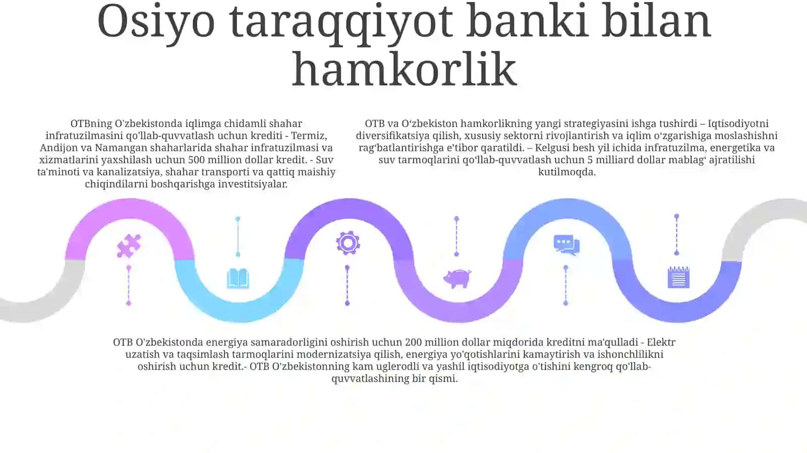 Uzbekistonning Xalqaro Tashkilotlar Bilan XamkorlikAloqalari 4
