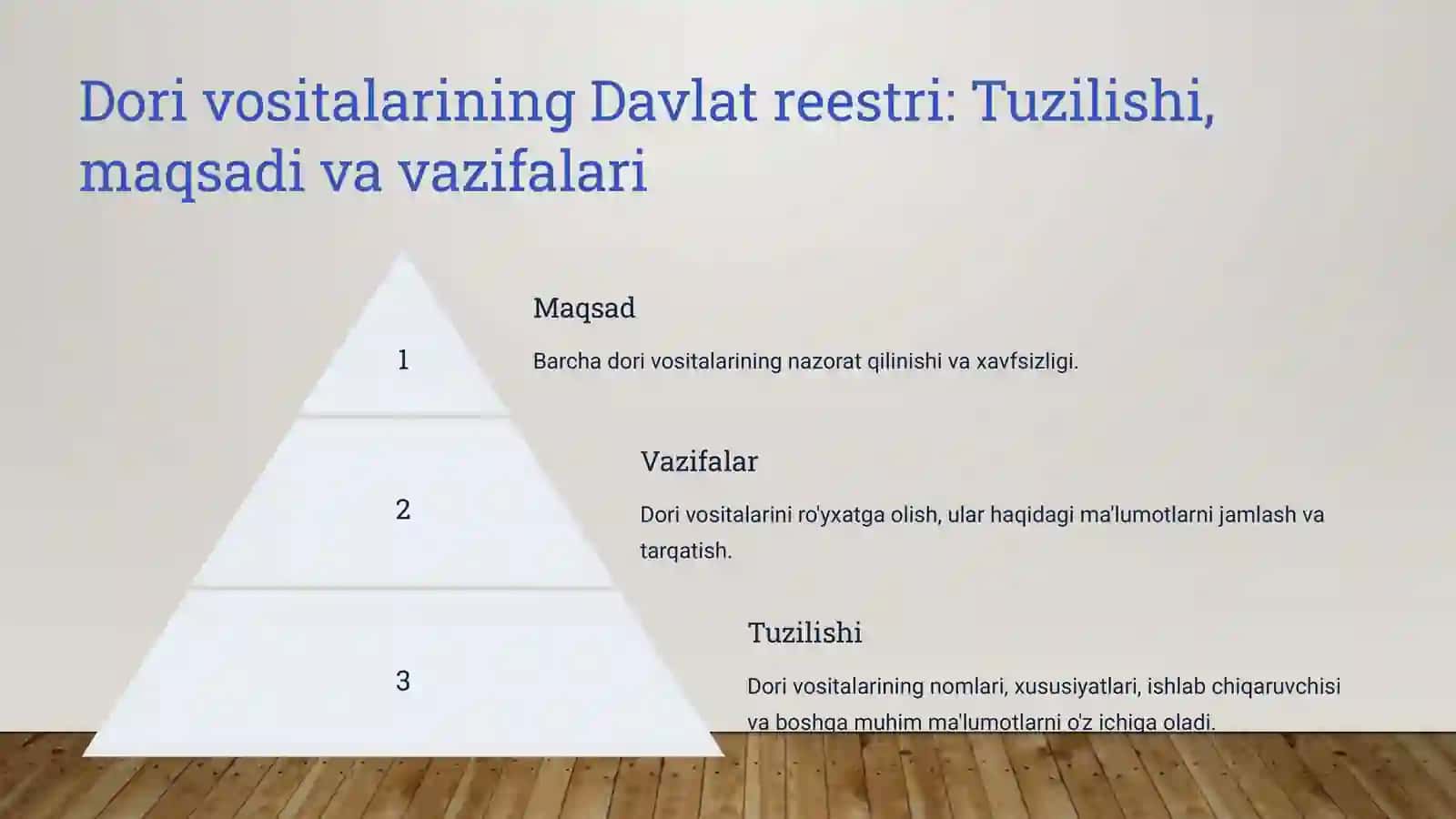 Dorivositalarininazoratqilishdafoydalaniladiganme’yoriyhujjatlar 4