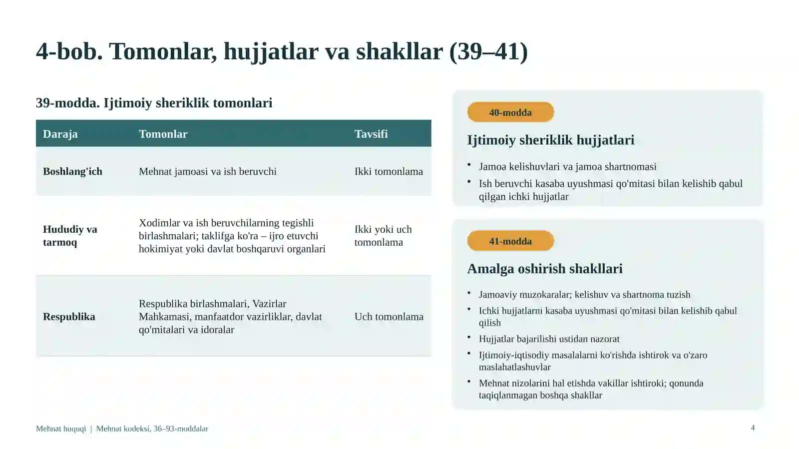 Mehnat sohasidagi ijtimoiy sheriklik 4