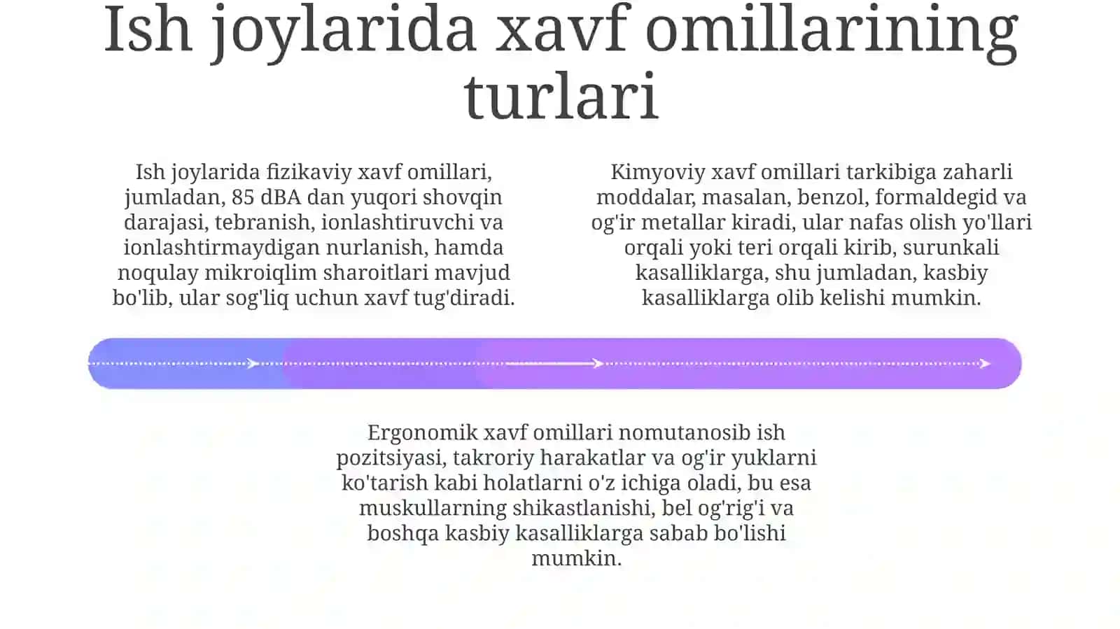 Zararli va xavfli ishlab chiqarish omillari: ta'riflar va turlari 4