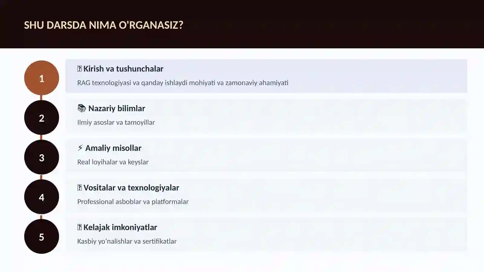 SUN'IY INTELLEKT ASOSLARI 3