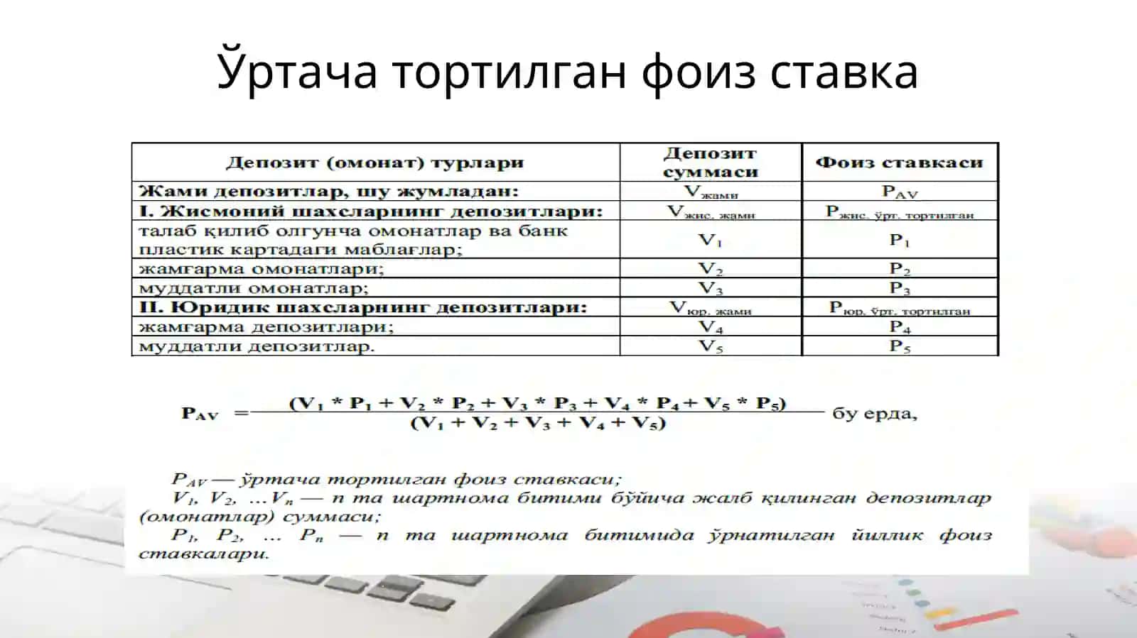 Кредитфоизи ва унга таъсир этувчи омиллар 4