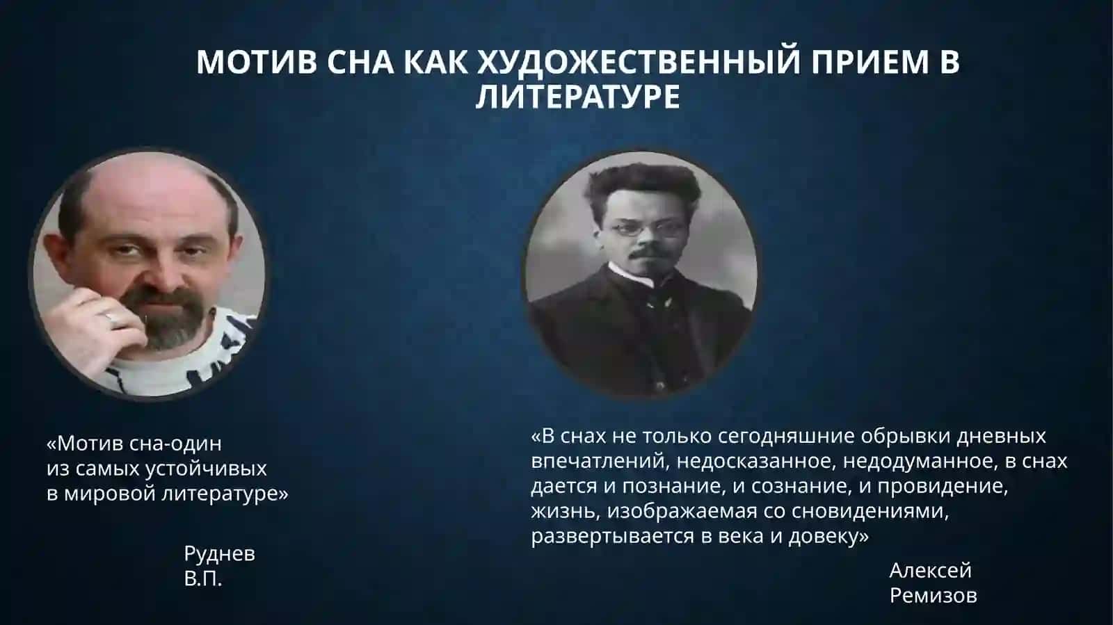 Мотив сна в романе И.А. Гончарова «Обломов» 4