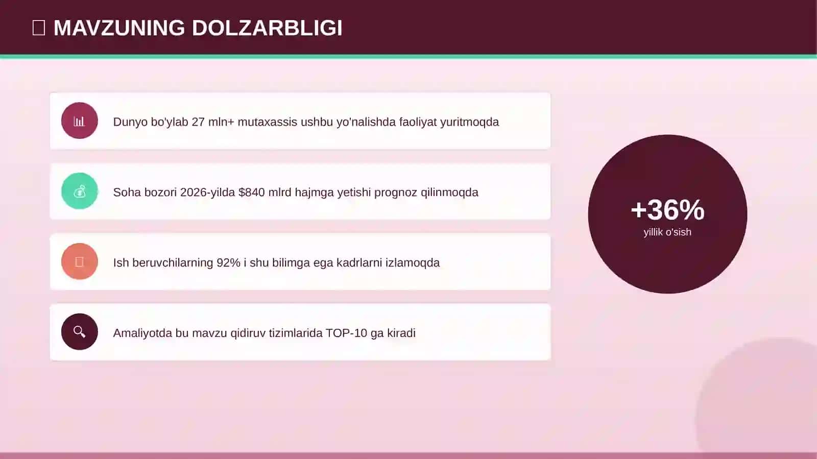 Muloqot Psixologiyasi Innovatsion Metodlar 4