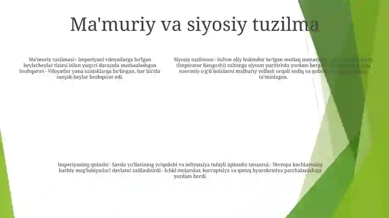 Usmoniylar Davlatining Qulashi 4