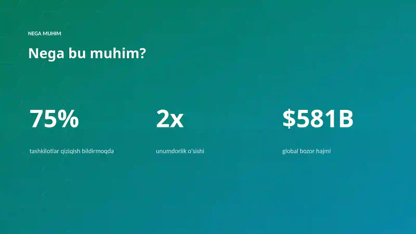 AI INSIGHTS • PREMIUM TAQDIMOT 4
