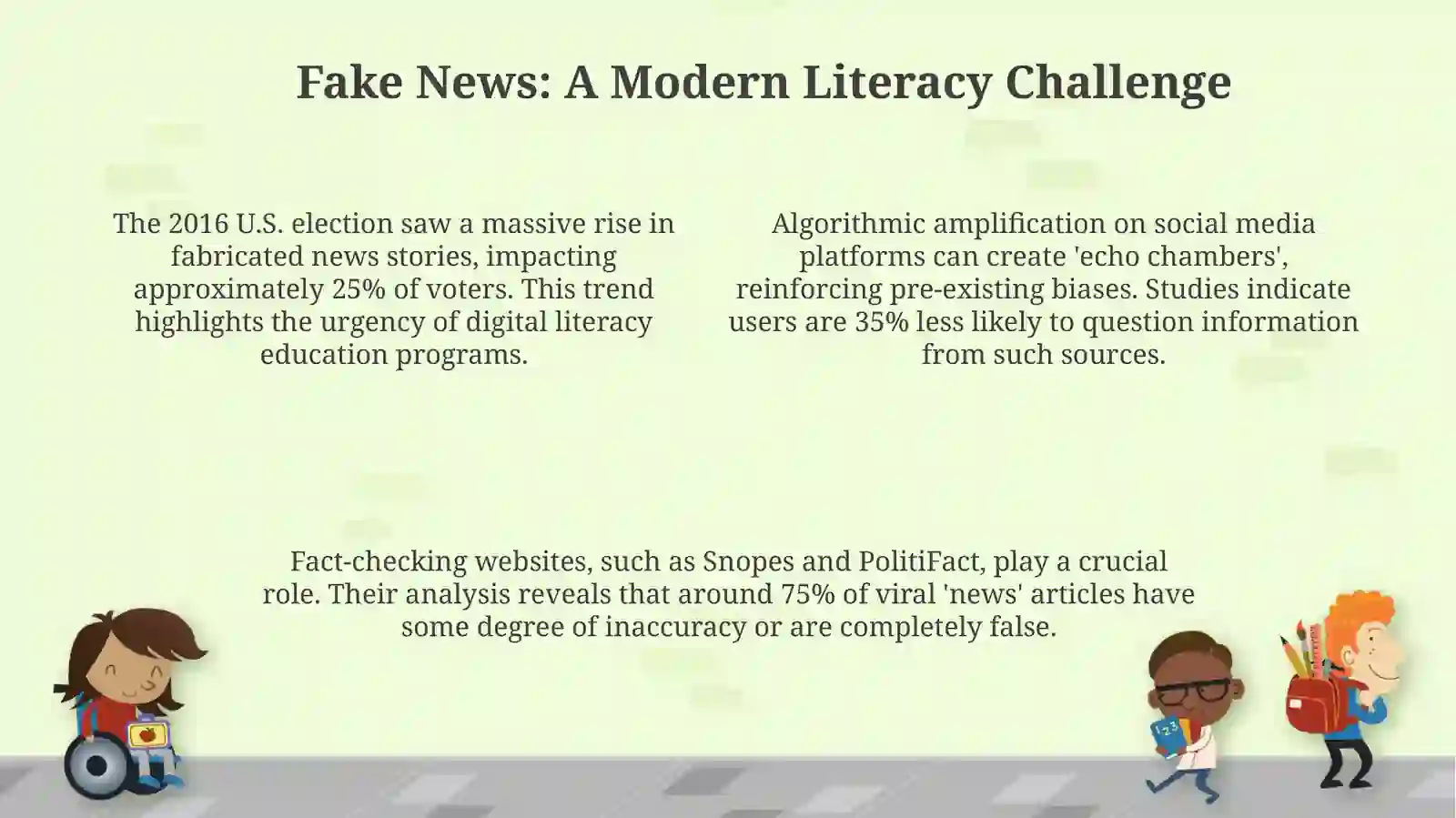 Integrated skills 4