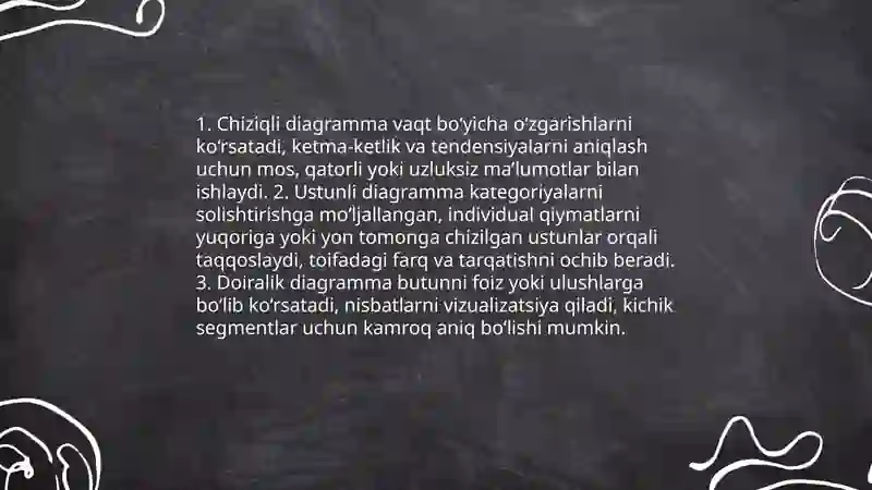 Grafik ma‘lumotlar 4