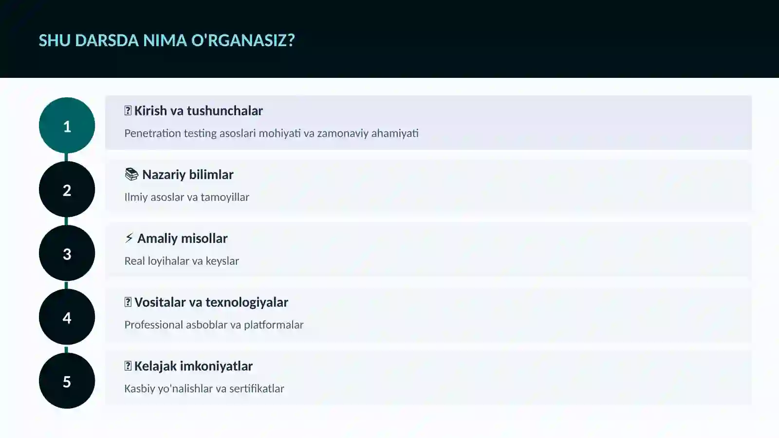 Penetration testing asoslari 4