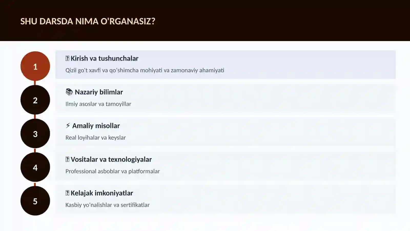 Qizil go't xavfi va qoʻshimcha 4