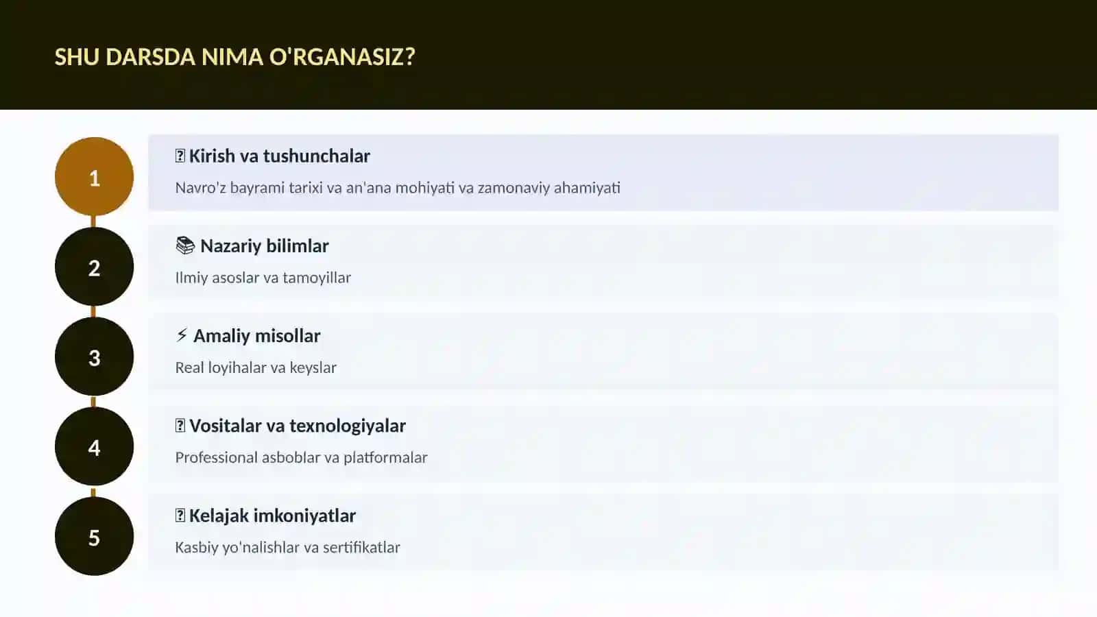 Navro'z bayrami tarixi va an'ana 4