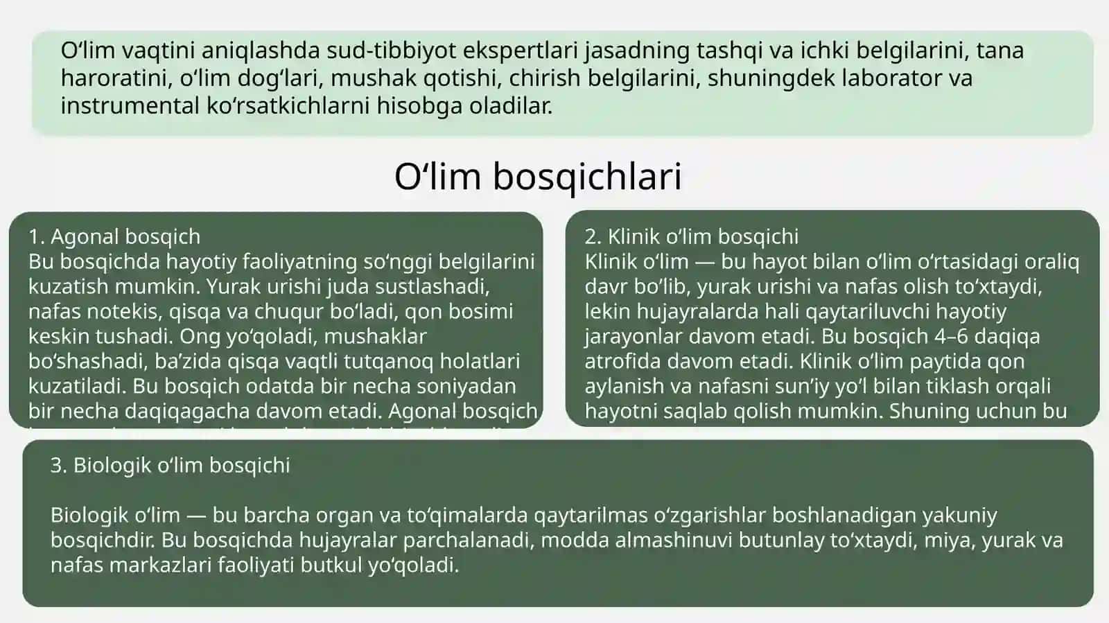 O’lim vaqtini aniqlash 4