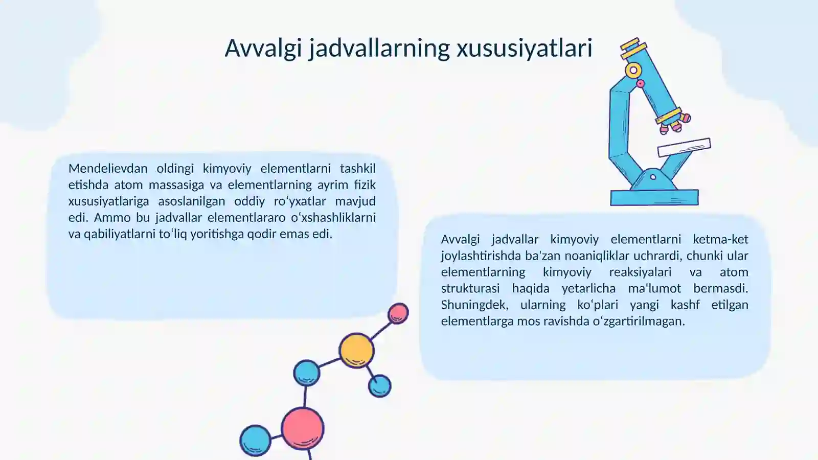 Mendeliyevning Kimyoviy Elementlar Jadvali 4