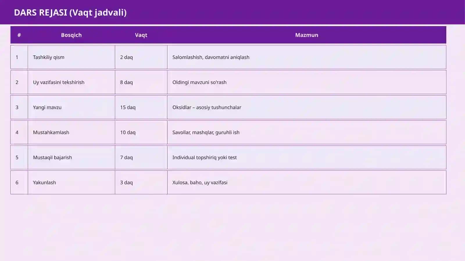 Oksidlar 4