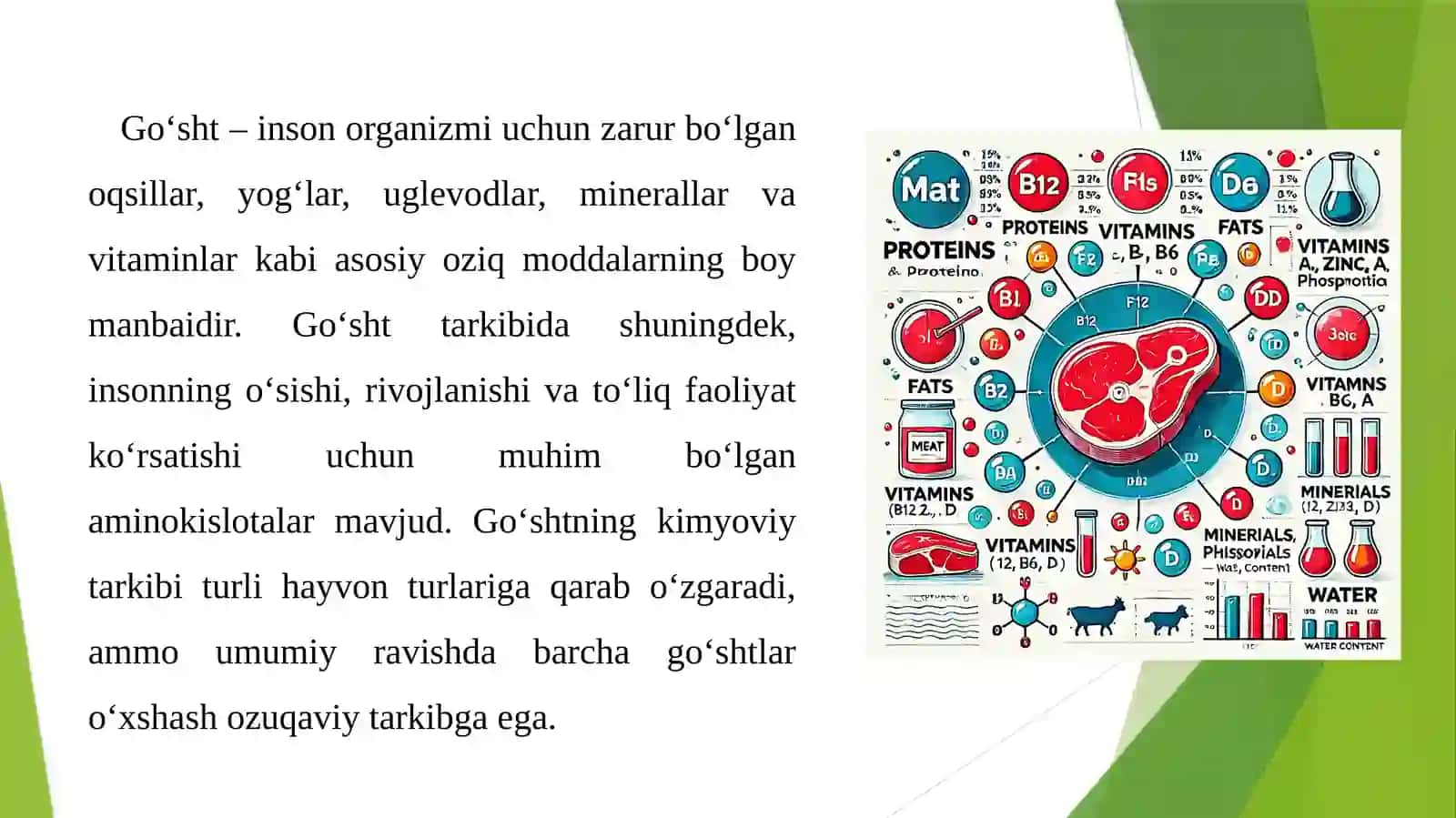 Nazira Esanova 4