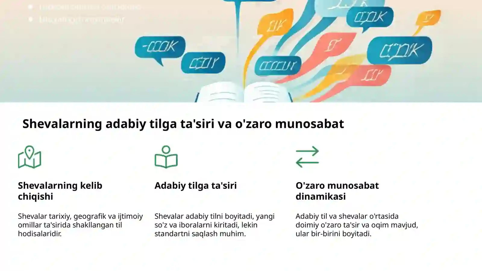 O'zbek tili: adabiy til va shevalar 4