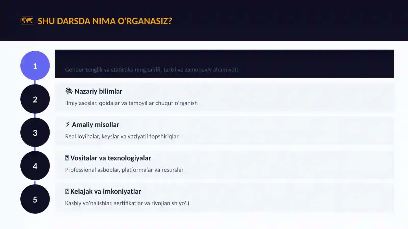 Gender Tenglik va Statistika 4