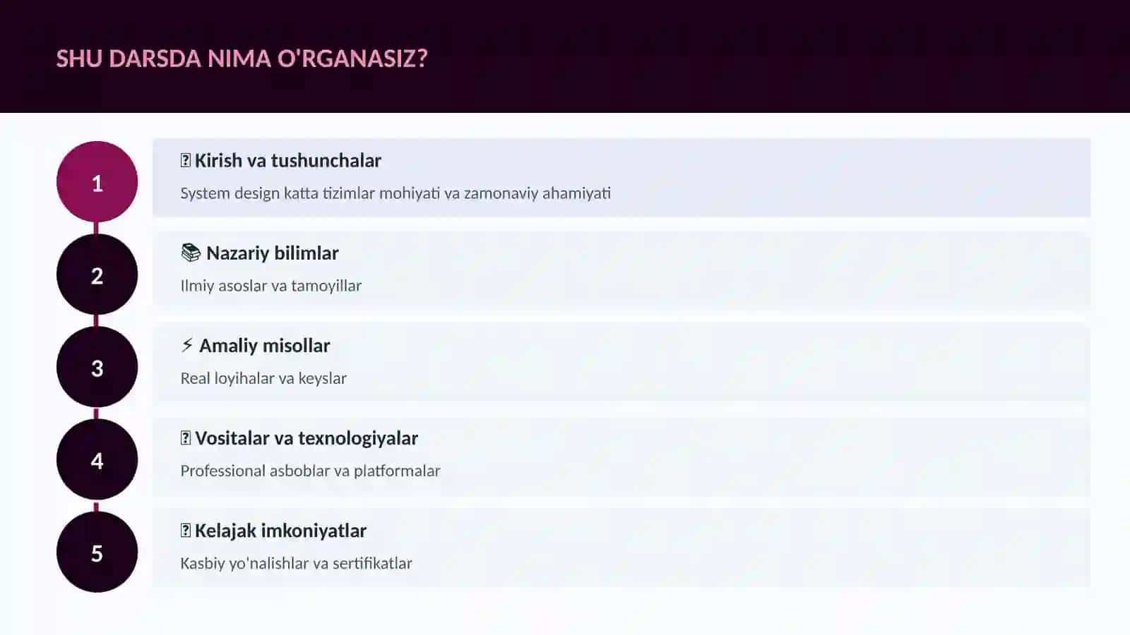 System design katta tizimlar 4