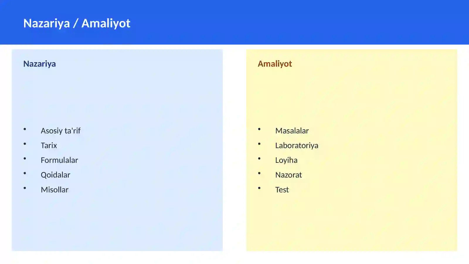 MATEMATIKA Funksiya tushunchasi 4