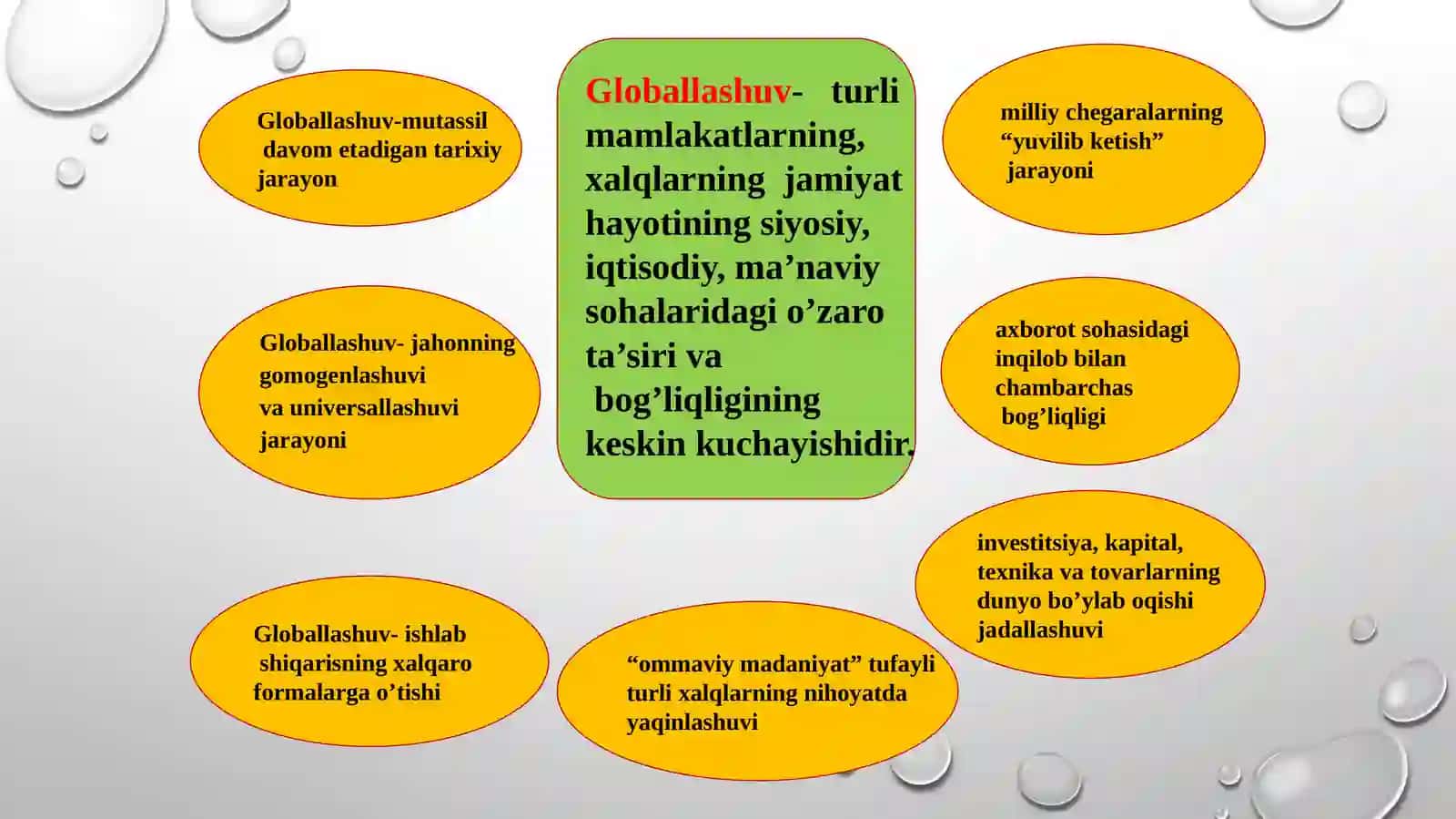 Globallashuv va barqaror taraqqiyot falsafasi 4