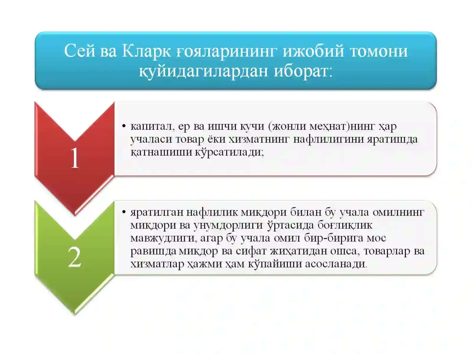 Ишлаб чиқарилган маҳсулотнинг тақсимланиш тамойиллари бўйича турлича назариялар 4