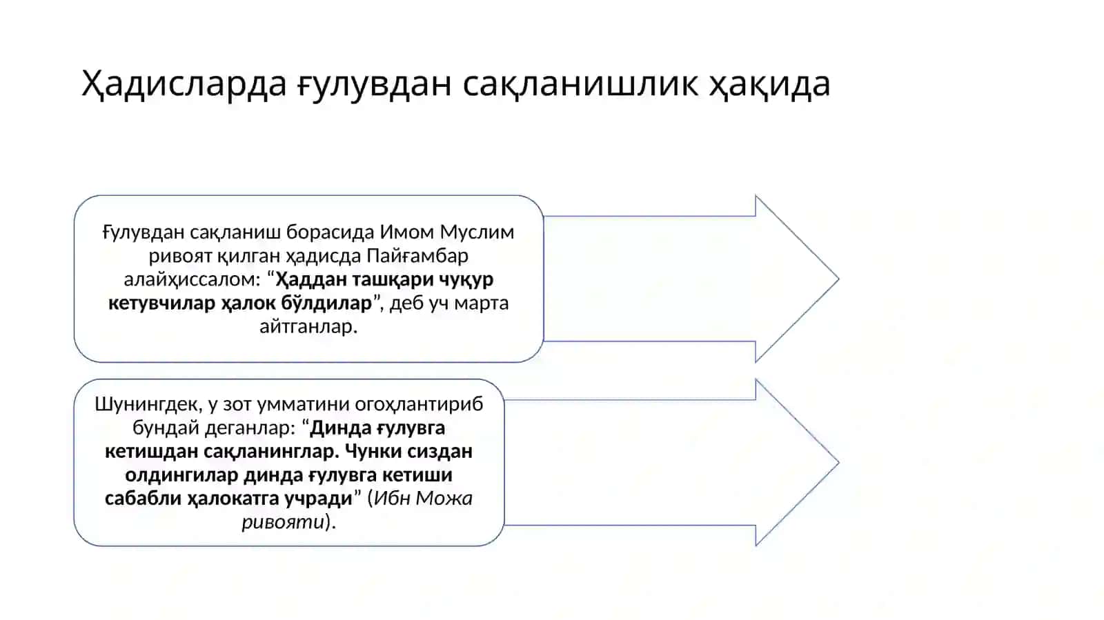 Исломдаги ўналиш ва қимларнинг вужудга келиш сабаблари 4