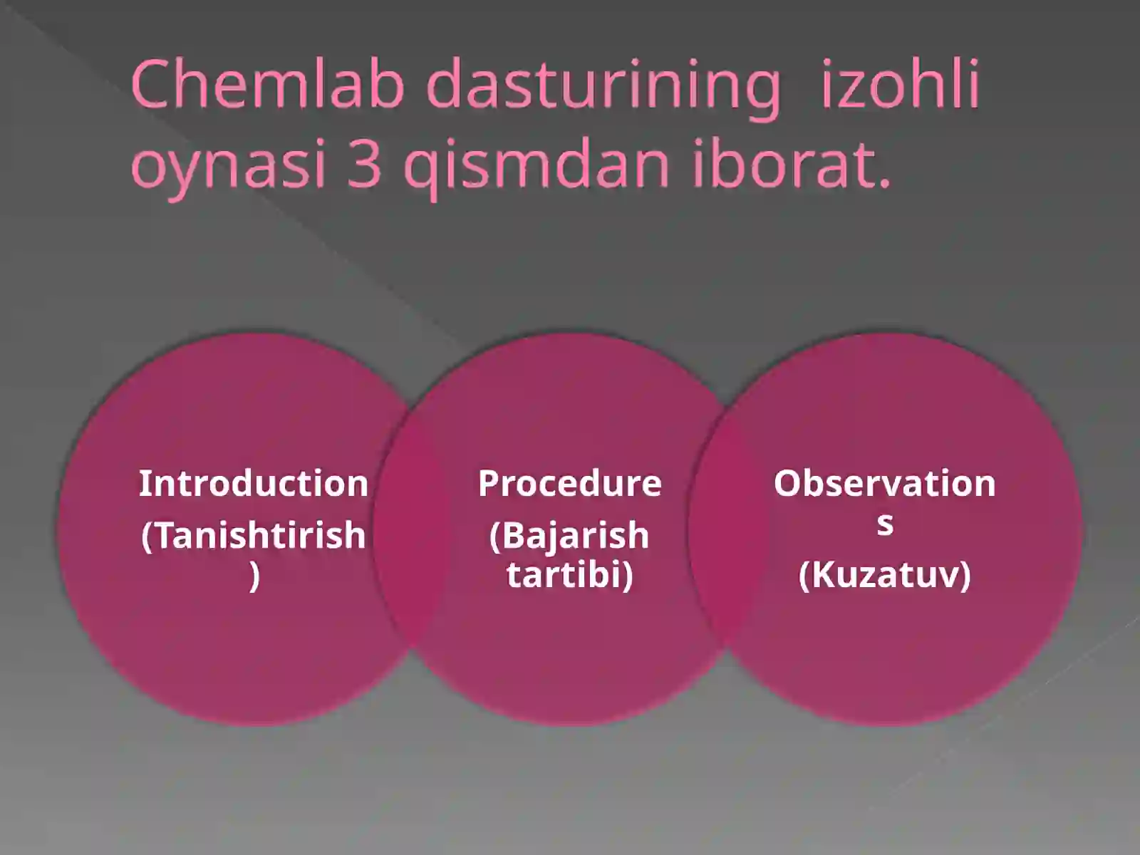 ChemLab dasturida ishlash 4