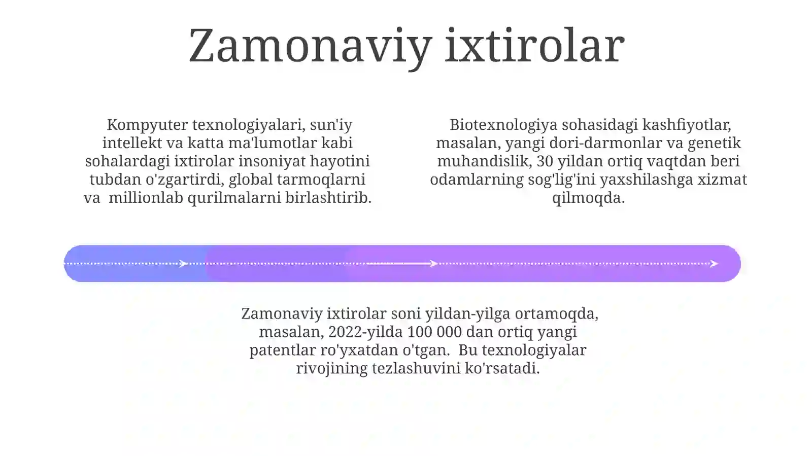 IXTIRO VA KASHFIYOTLARGA BOY OLAM 4