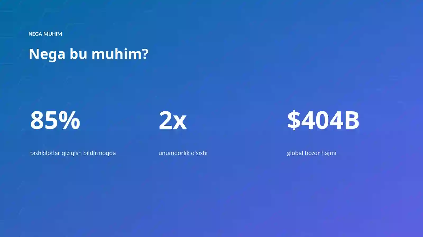 AI INSIGHTS • PREMIUM TAQDIMOT 4