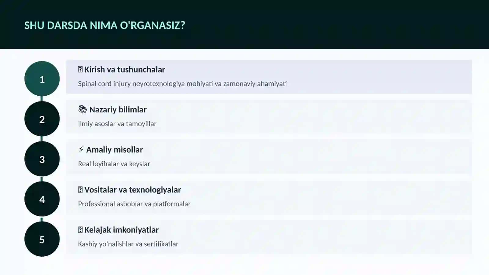 NEYROTEXNOLOGIYA VA MIYA 4