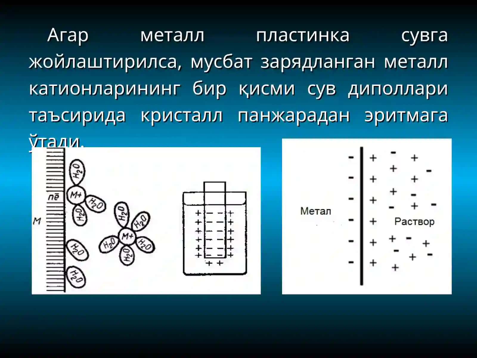 Электрокимё 4
