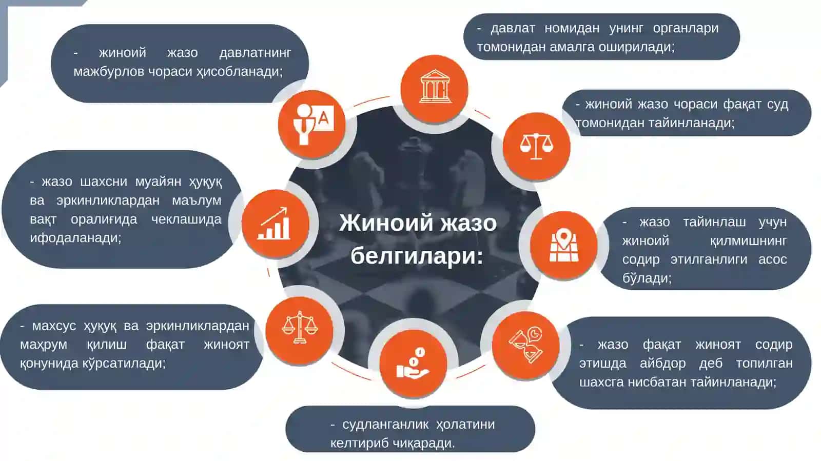 Жиноят ҳуқуқи, криминология вакоррупциягақарши курашиш кафедраси 4