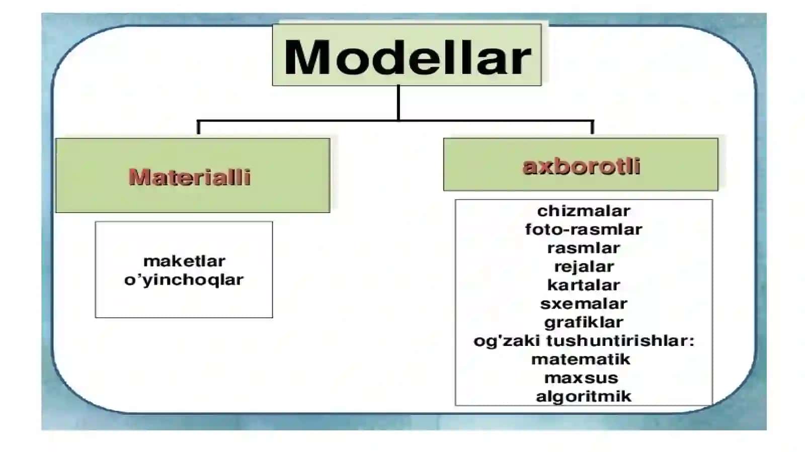 Samaralar 4