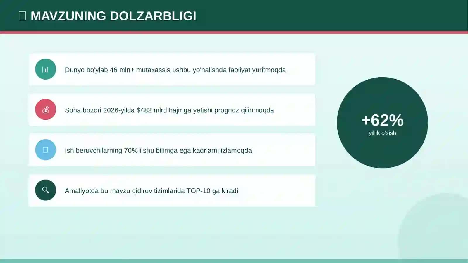 Big Data tahlili: chuqurlashtirilgan tahlil (amaliyotda) [yoshlar uchun] 4