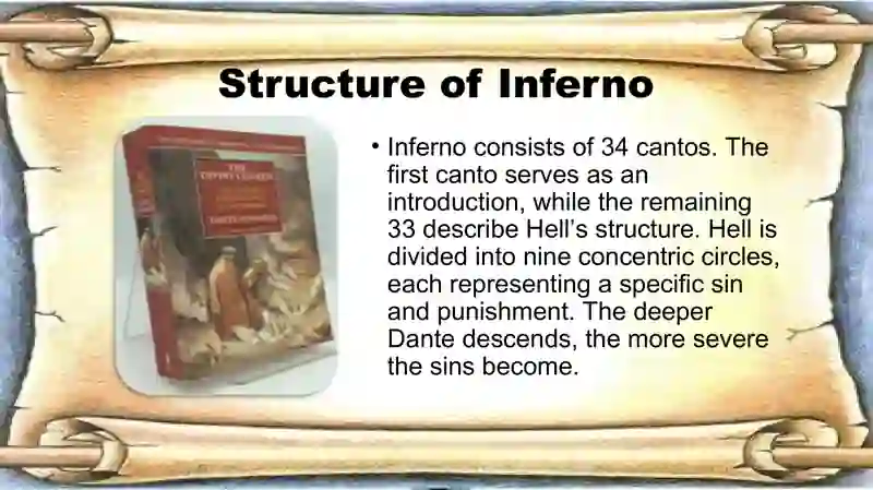 The Divine Comedy Inferno 4