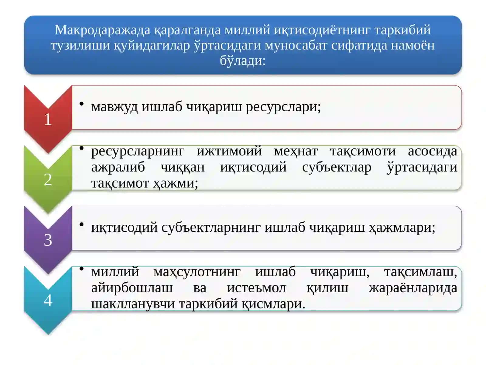 Миллийиқтисодиётнинг қарор топишиваунингмакроиқтисодий кўрсаткичлари 4