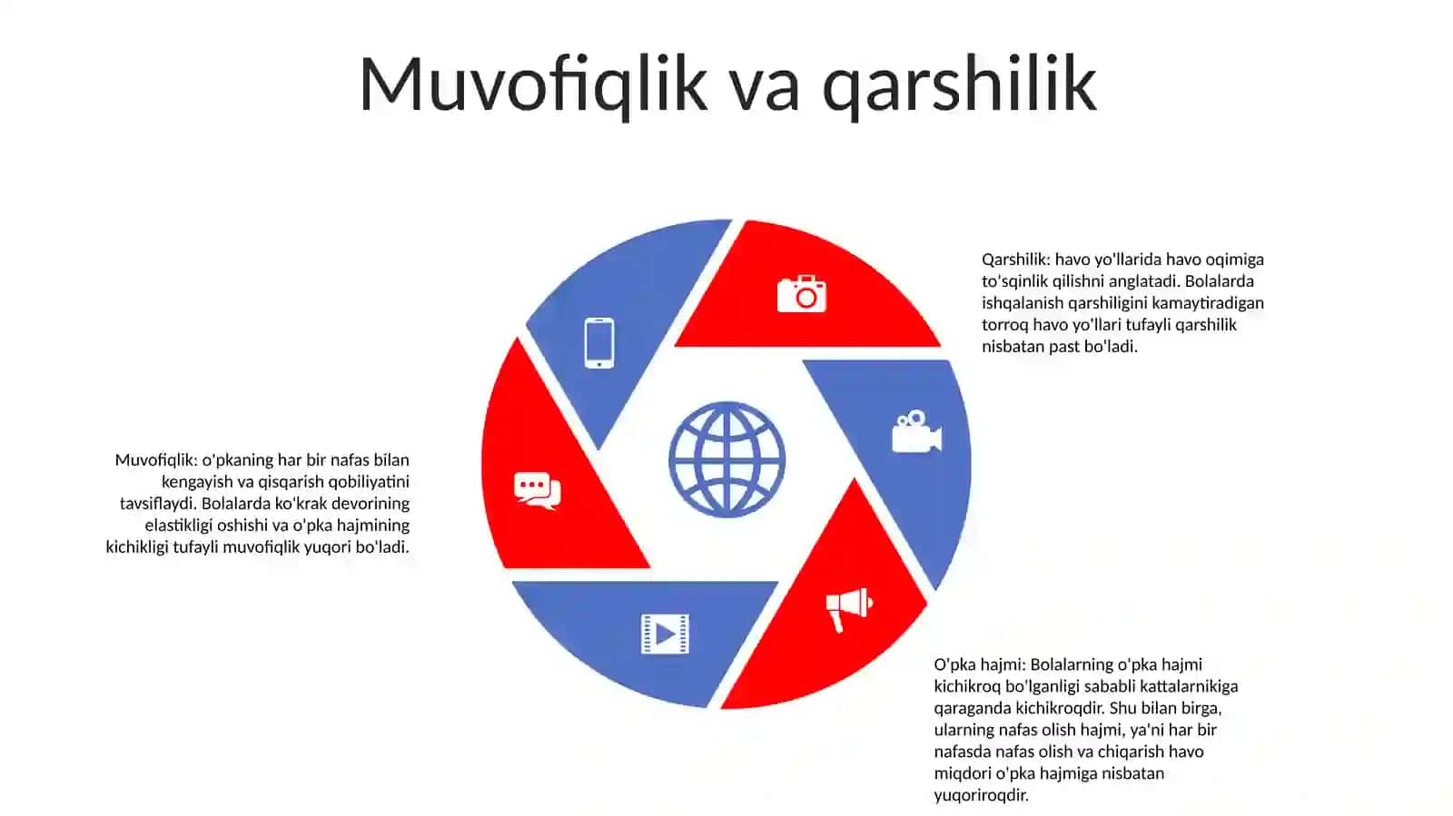 Bolalarda Nafas Olish Tizimi AʼZolarining Fiziologik Xususiyatlari 4