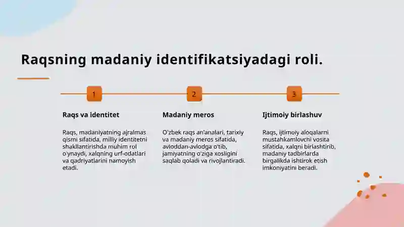 Raqs va Madaniyat 4