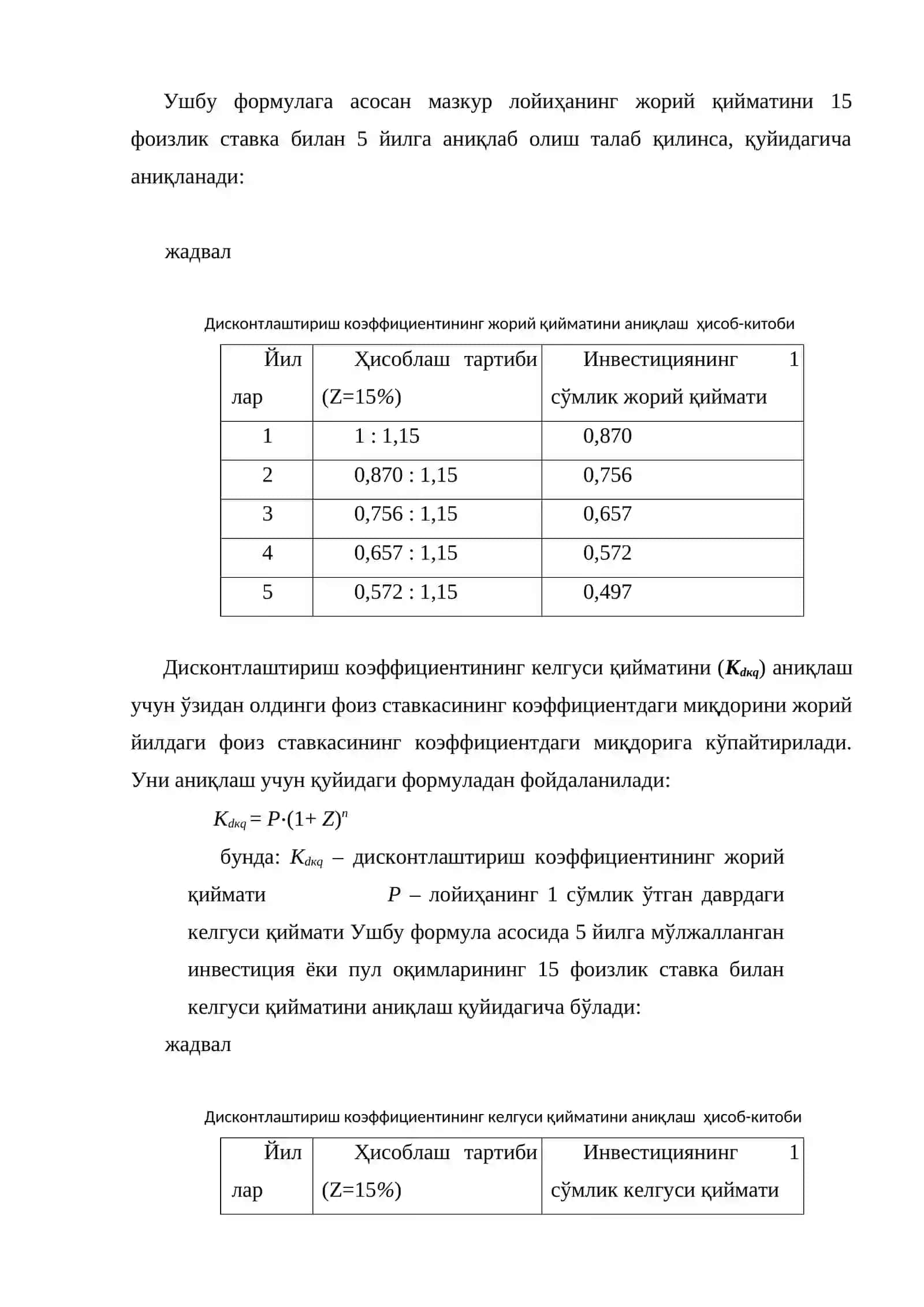 Инвестиция лойиҳаларини молиявий-иқтисодий баҳолашнинг асосий усуллари 4