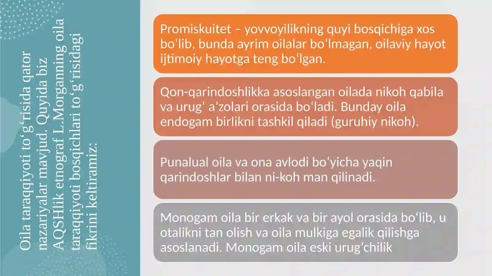 Oila sotsiologiyasi tushunchasi 4