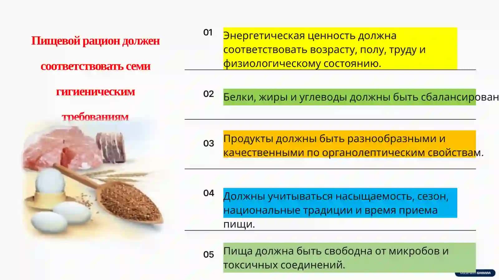 Химико-фармацевтические предприятия по питанию и гигиене 4
