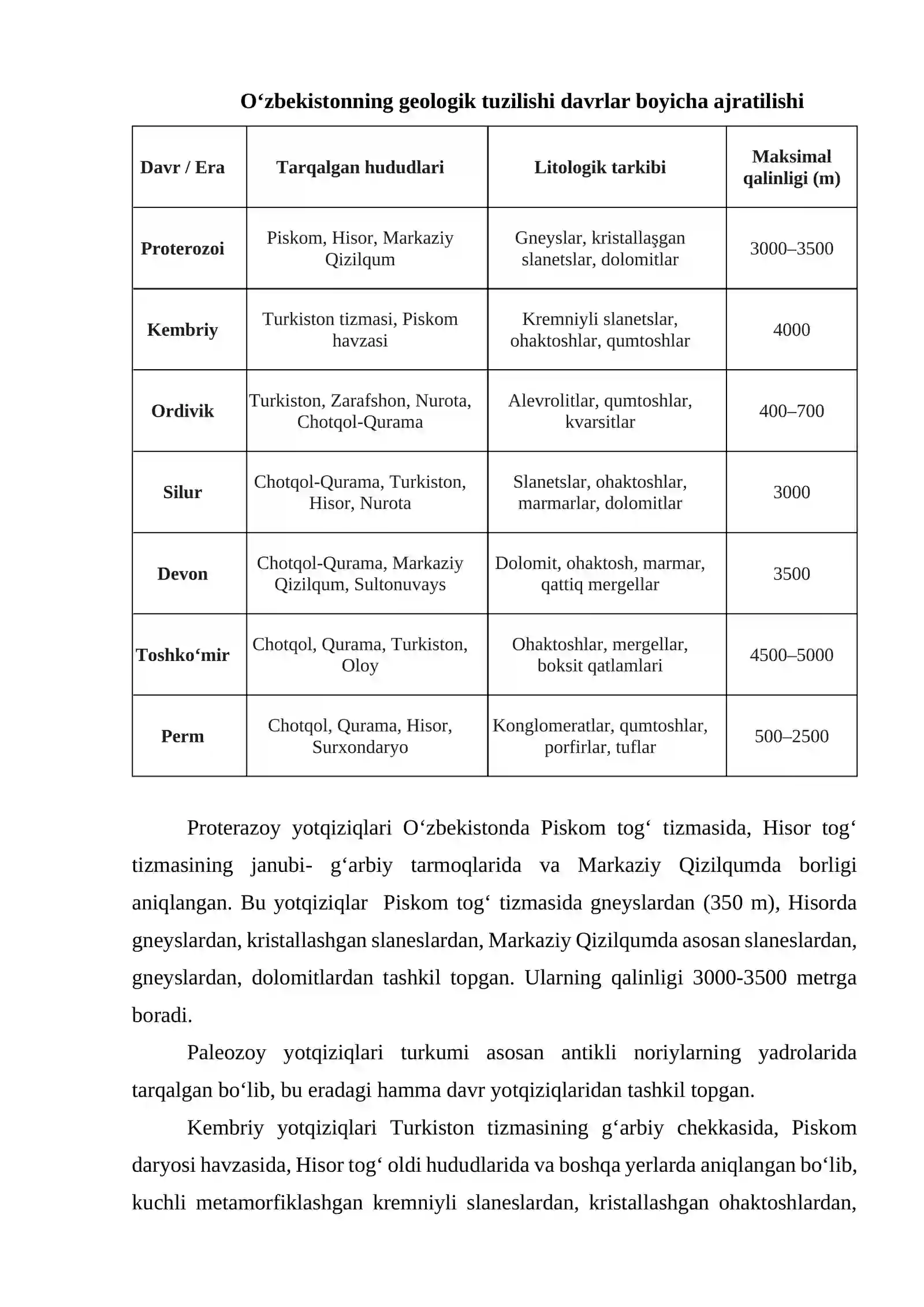 O‘ZBEKISTON HUDUDINING GEOLOGIK TUZILISHI 4