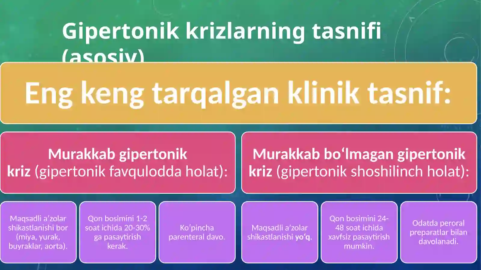 Gipertonik kriz 4