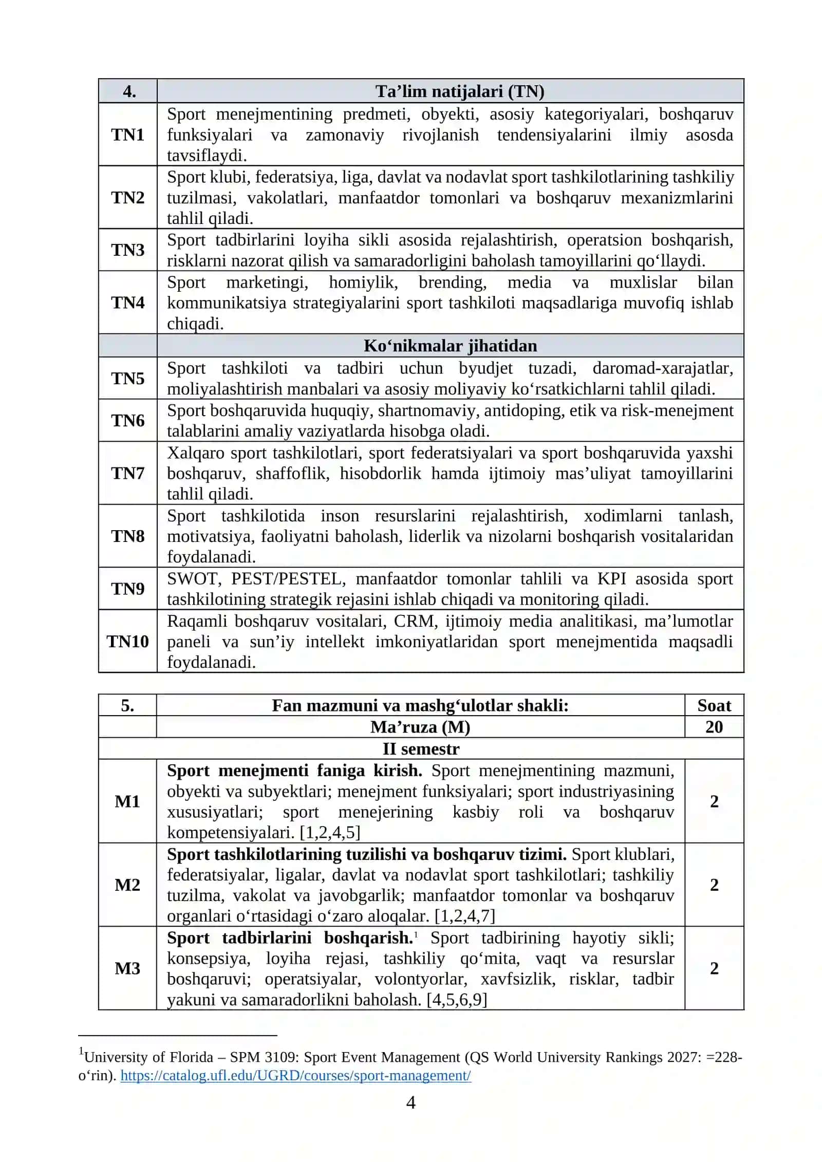 SPORT MENEJMENTI 1-kurs O'D 2026.docx 4