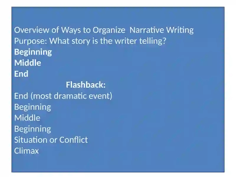 Narrative writing 4