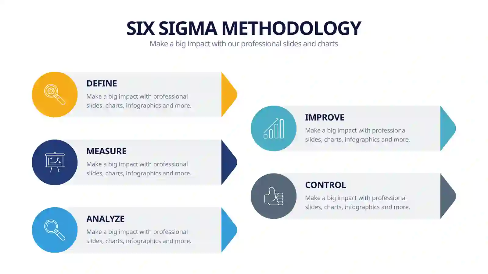 SIX SIGMA METHODOLOGY 4
