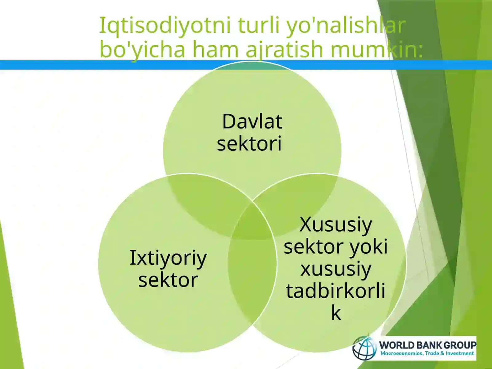 ЖАҲОНИҚТИСОДИЁТИ ТАРМОҚЛАРИ 4